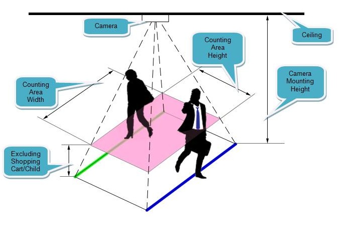 Phan-tich-du-lieu-bo-may-dem-nguoi-mang-lai-huu-ich-cho-nguoi-dung
